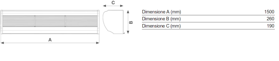 vortice-65158 dimensioni